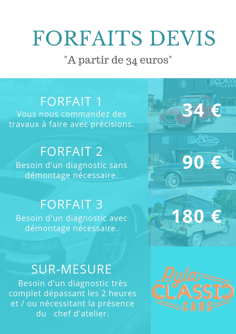 Tarif pour faire un DEVIS pour réparer sa voiture