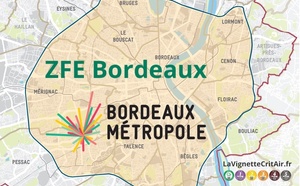 Normes Crit’Air et ZFE : Ce que 2025 change pour votre voiture et votre liberté de rouler